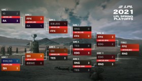 电竞老将退役潮来袭：S15全球总决赛后伤病与年龄成主因，职业电竞面临人才断层危机